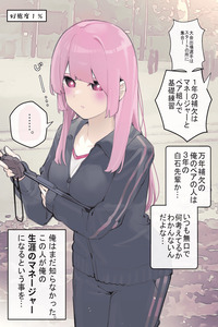 Muhyoujou na Manager ga Isshou no Support o shite Kureru Hanashi.